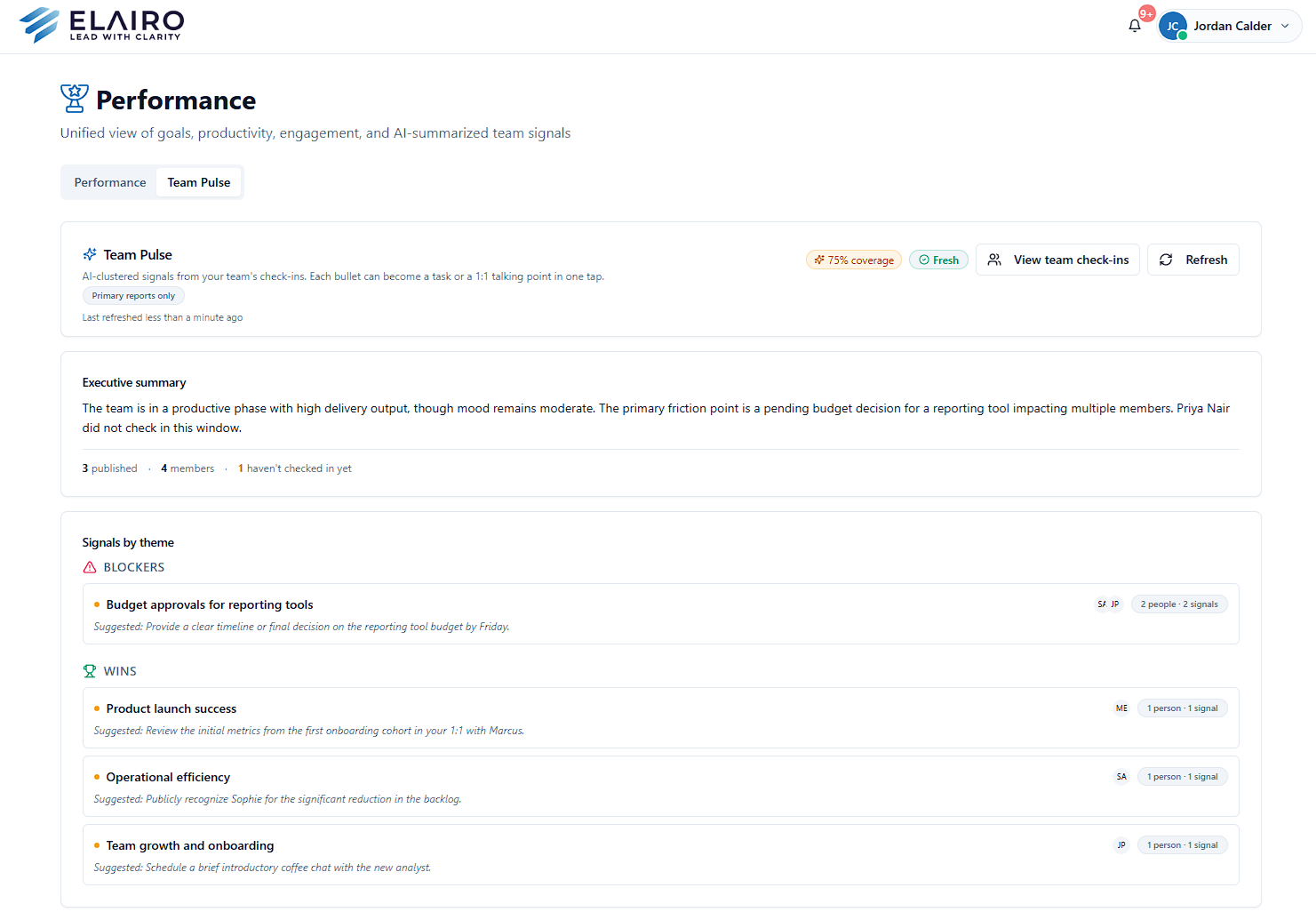 Performance dashboard showing outcome progress, team output trends, and AI-clustered performance signals