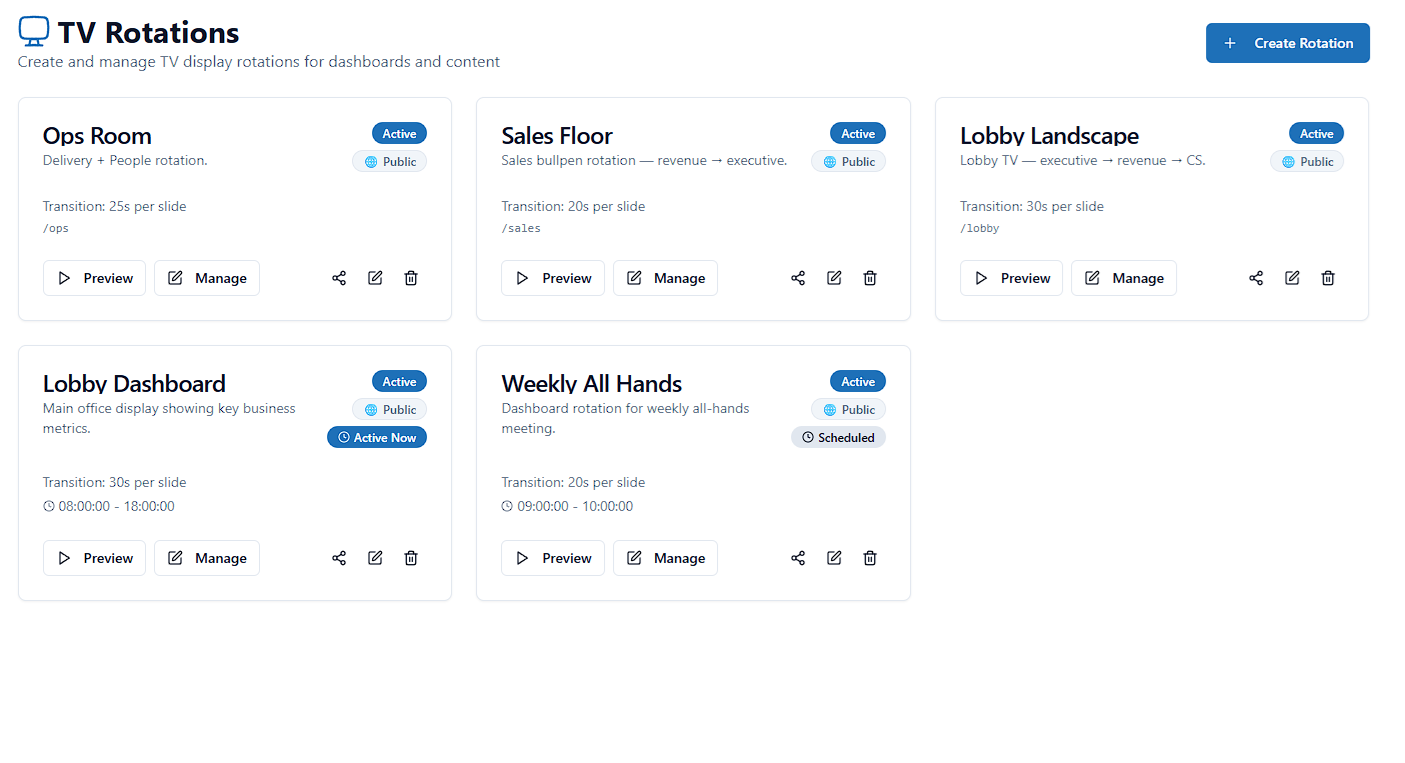 TV Rotations interface preview