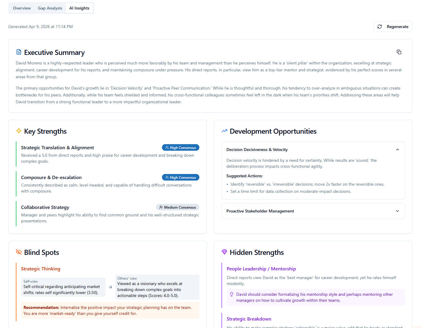 Tavi AI Insights for a 360 evaluation showing executive summary, key strengths, development opportunities, blind spots, and hidden strengths.