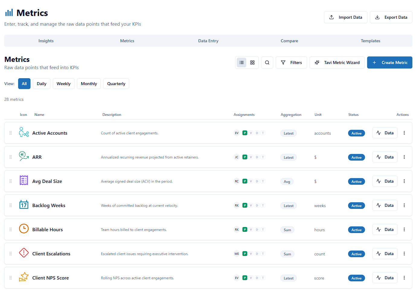 Metrics interface preview